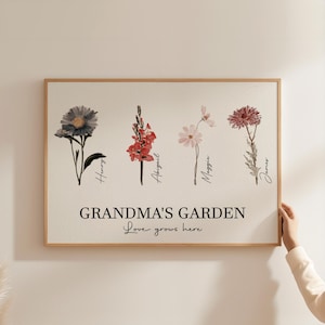 Grandma&#39;s Garden | Mother&#39;s Day Gift | Mom&#39;s Garden | Family Birth Month Flowers | Custom Order | Watercolor Flower Print | Digital Download