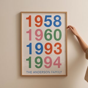 Custom Year Poster | Personalized Family Art| Gift For Family | Mother's Day Gift | Kids Room Decor | Typography Wall Art | Digital Download