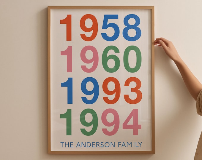 Custom Year Poster | Personalized Family Art| Gift For Family | Mother's Day Gift | Kids Room Decor | Typography Wall Art | Digital Download