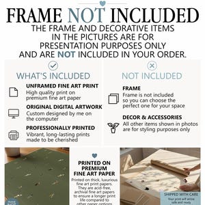 May include: An informational graphic with black and blue text stating PLEASE NOTE FRAME NOT INCLUDED. It lists WHAT'S INCLUDED and NOT INCLUDED, featuring icons for a print, computer, and printer. It shows two unframed fine art prints on paper.
