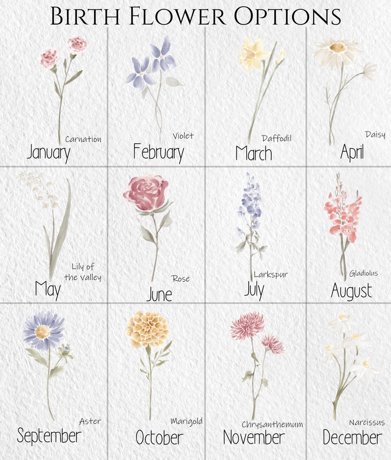 CUSTOM Birth Month Flower Coffee Cup | Mother's Day Gift | Personalized Coffee Mug | Plant Lover Mom | Teacher Appreciation Gift Under 20 image 4