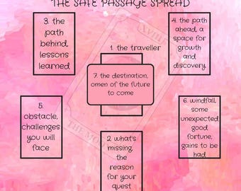 The safe passage spread tarot reading, perfect for when you are treading a new path in your life and you need support. Ask away!