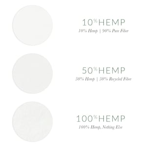 10%, 50%, or 100% hemp paper - machine made, printable