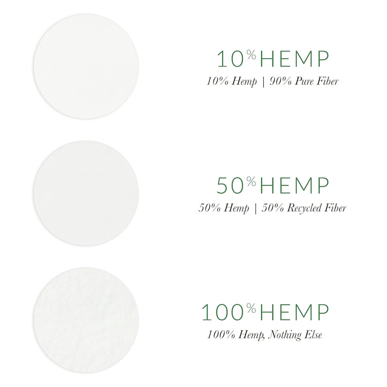10%, 50%, or 100% hemp paper - machine made, printable