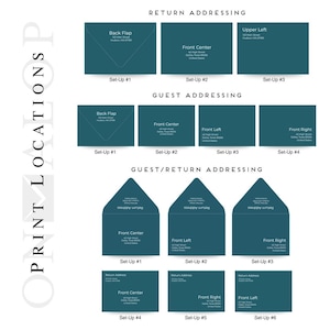 Chocolate Brown Envelopes, Blank or Custom Printed with your Addresses (25 Pack) | 5x7, 4x6 + image 4