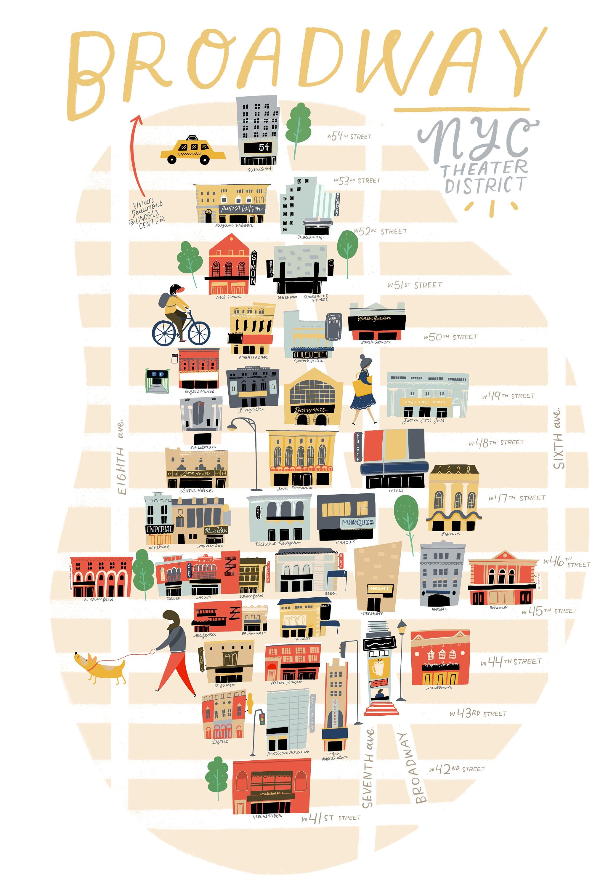 Broadway Nyc Theaters Map broadway-nyc-theaters-map