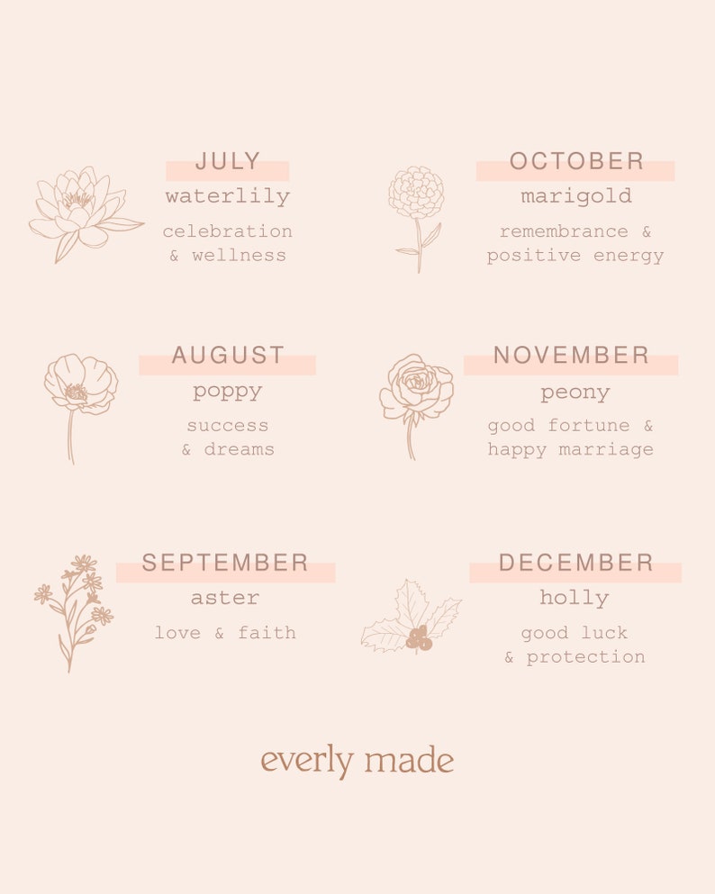 May include: A graphic illustration of flowers and their meanings for each month of the year.  July: Waterlily - celebration & wellness. August: Poppy - success & dreams. September: Aster - love & faith. October: Marigold - remembrance & positive energy. November: Peony - good fortune & happy marriage. December: Holly - good luck & protection. The text "everly made" is at the bottom of the image.