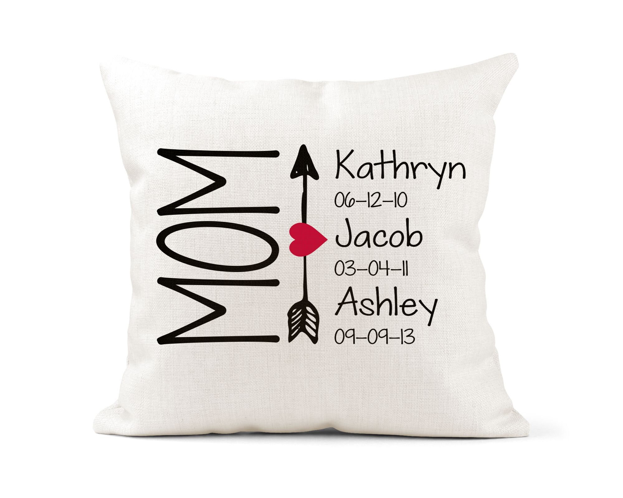 Personalized Mom Pillow With Children's Names Etsy