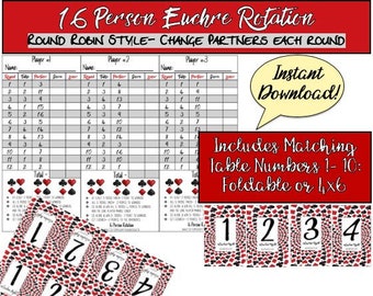 12 Person Euchre Rotation Chart