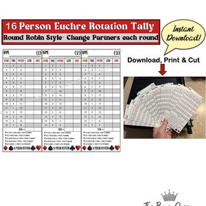 Può includere: Un foglio di conteggio di rotazione Euchre per 16 persone stampabile con tre colonne etichettate "(1)", "(2)" e "(3)". Ogni colonna ha una tabella con 15 righe per registrare il numero del round, il numero del tavolo, il numero del partner, il punteggio e il liner. La tabella include anche istruzioni di punteggio e un diagramma di rotazione per 16 persone.