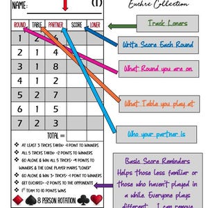 8 Person Euchre Tally Card SET (round Robin- Progressive Tournament ...