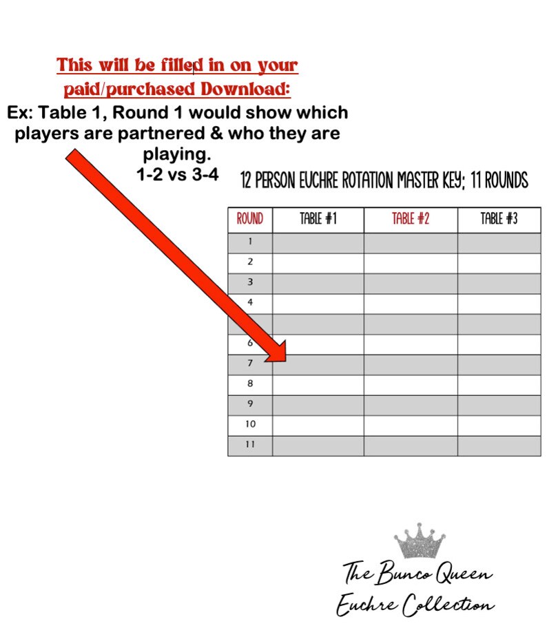 16 Person Euchre Rotation Score Sheet/euchre Tally W Table Numbers ...