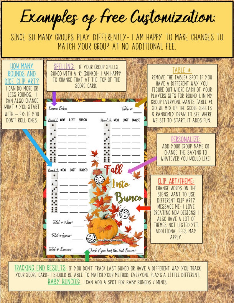 Puede incluir: Una tarjeta de puntuaci&oacute;n de Bunco personalizable con el texto "Fall Into Bunco" y una ilustraci&oacute;n de calabaza. La tarjeta incluye espacios para el seguimiento de las puntuaciones, con opciones de personalizaci&oacute;n y cambios de im&aacute;genes predise&ntilde;adas. La tarjeta est&aacute; dise&ntilde;ada para grupos.