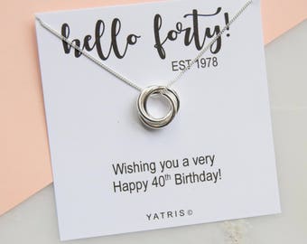 40th birthday gift etsy
