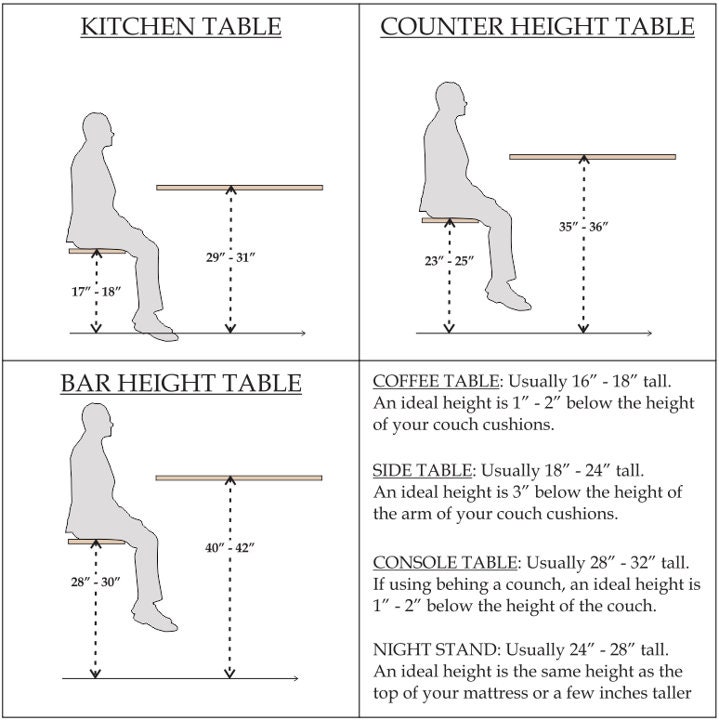 Metal Table Legs Pair Table Legs U Frame Table Legs - Etsy UK