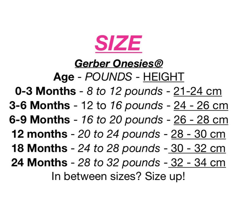 May include: A size chart for Gerber Onesies&reg; in pink text. The chart lists age ranges from 0-3 months to 24 months, with corresponding weight in pounds and height in centimeters. The text advises sizing up for in-between sizes.
