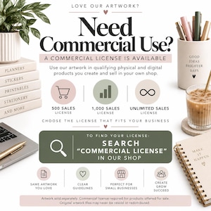 May include: An informational graphic titled Need Commercial Use? A Commercial License Is Available. It features icons for 500, 1,000, and unlimited sales licenses, instructions to search for a commercial license in the shop, and small business icons.