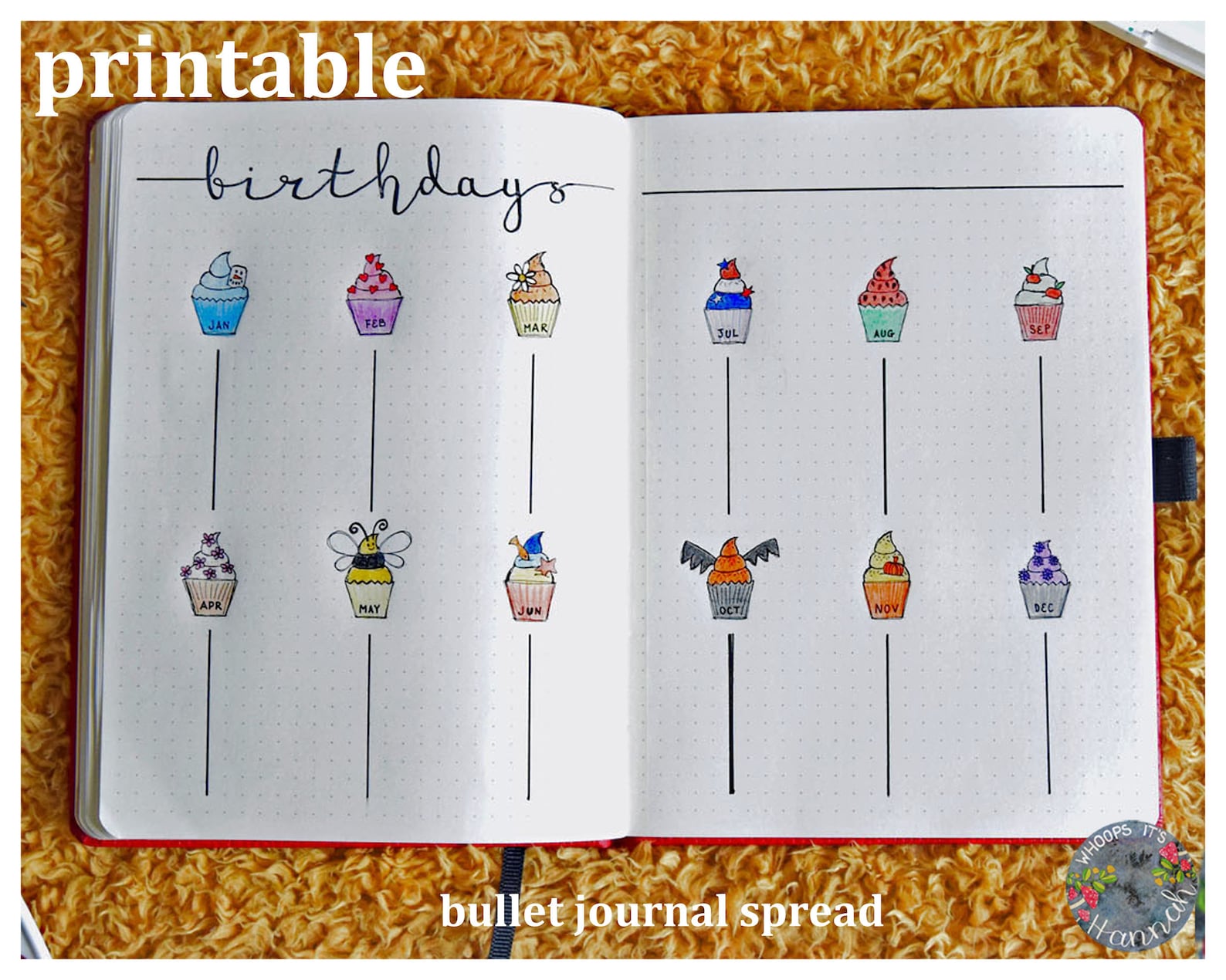 A5 Printable Birthday Log Bullet Journal Spread Cute | Etsy