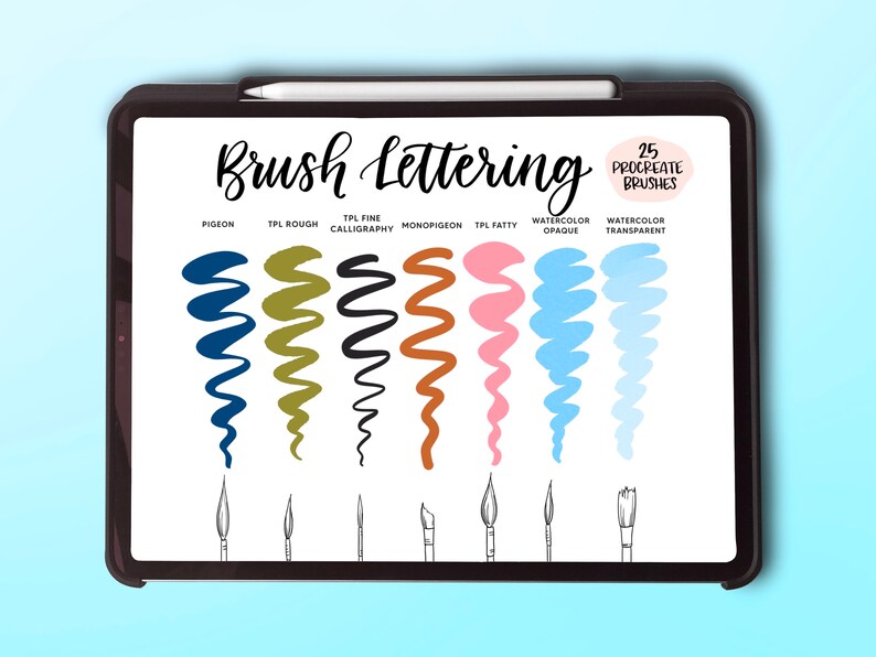 Puede incluir: La pantalla de una tableta digital muestra una tabla de 25 pinceles Procreate para lettering con pincel. La tabla muestra el nombre de cada pincel y una muestra del trazo del pincel en diferentes colores. El texto "Brush Lettering" est&aacute; en la parte superior de la pantalla.