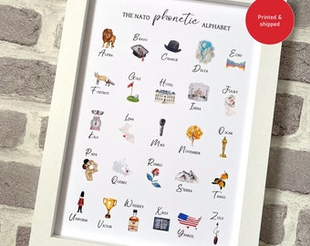 Alphabet Poster : French and English Letters and Words for Kids