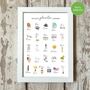 Phonetic Alphabet Art Print A Z From Alpha To Zulu Standard Etsy