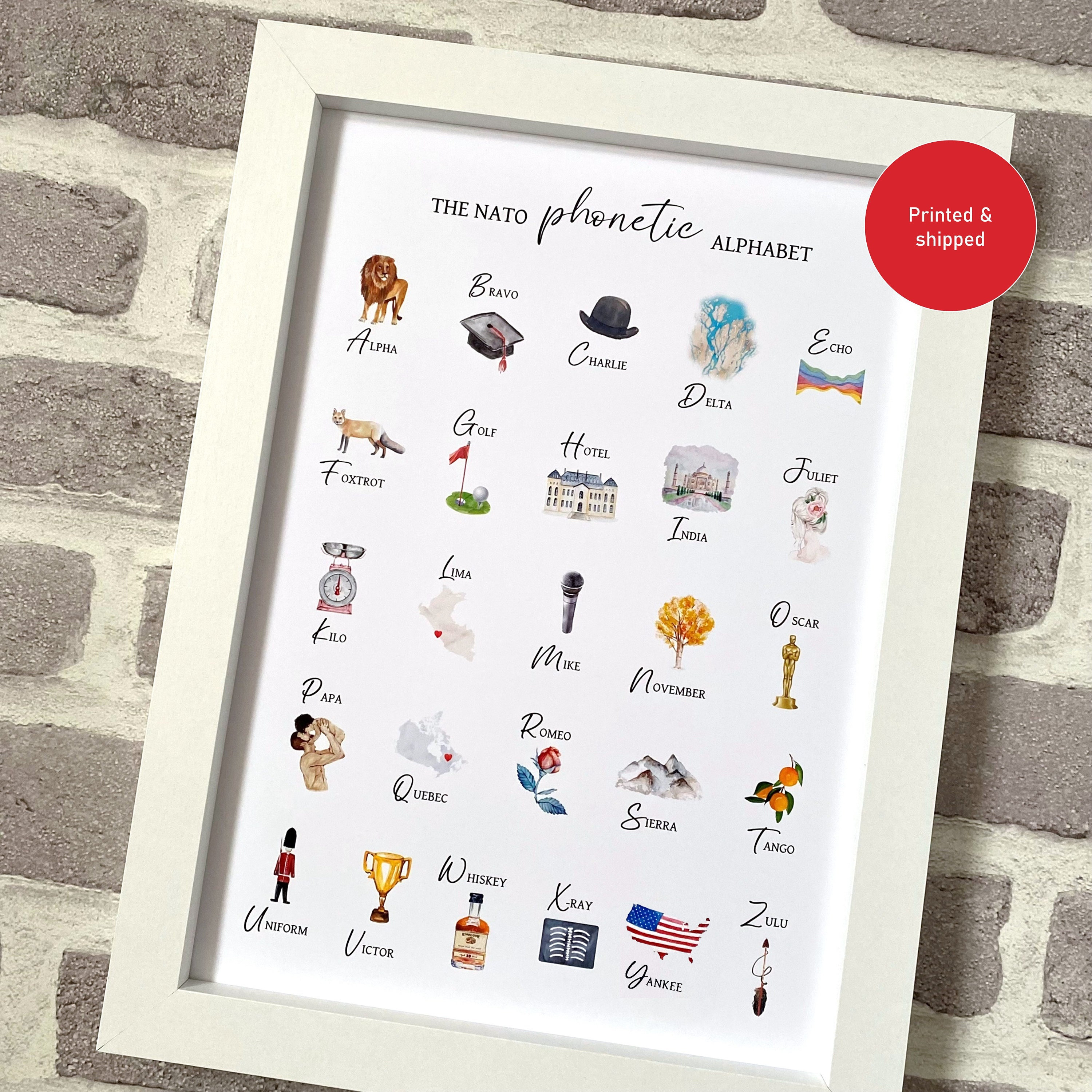 Alphabet Art Print AZ From Alpha to Zulu Standard Etsy UK
