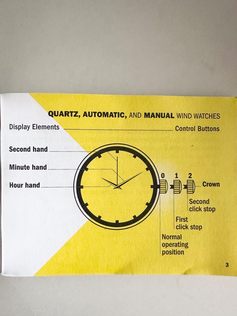 May include: Diagram of a watch face with labels for display elements and control buttons. The text reads "QUARTZ, AUTOMATIC, AND MANUAL WIND WATCHES." Includes labels for the second, minute, and hour hands, and the crown.