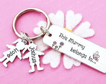 Nanna keyring 2025