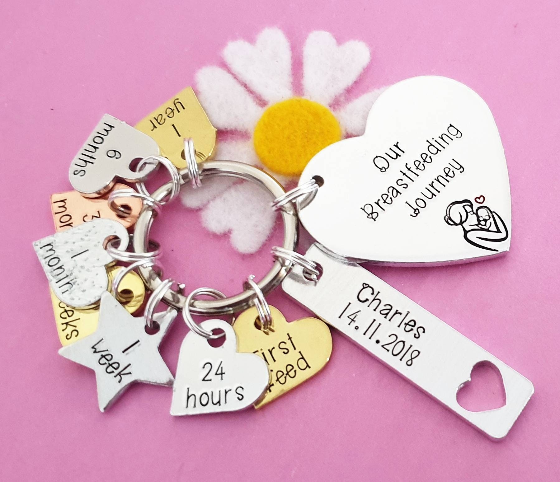 Breastfeeding Gift Breastfeeding Charm Breastfeeding Etsy UK