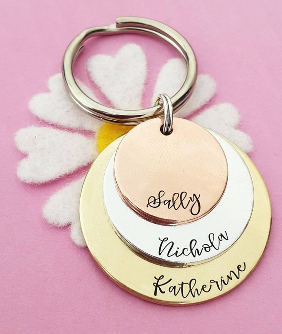 personalised mothers day gifts for nana