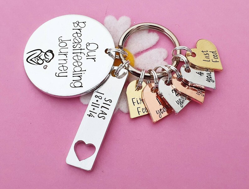 Breastfeeding Gift Breastfeeding Charm Breastfeeding Etsy UK