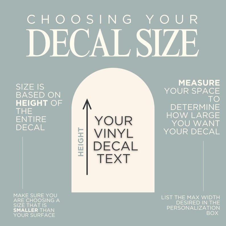 Puede incluir: Un gr&aacute;fico turquesa con el texto "CHOOSING YOUR DECAL SIZE". La imagen explica c&oacute;mo medir una calcoman&iacute;a de vinilo, incluyendo la altura y el ancho, y c&oacute;mo determinar el tama&ntilde;o correcto para su espacio.