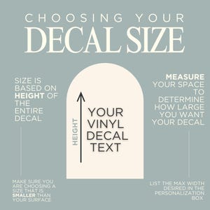 Pode incluir: Um gr&aacute;fico instrutivo num fundo verde s&aacute;lvia com o texto CHOOSING YOUR DECAL SIZE. Apresenta uma forma de arco cor de creme rotulada YOUR VINYL DECAL TEXT com uma seta vertical indicando a altura e texto explicando a medi&ccedil;&atilde;o.