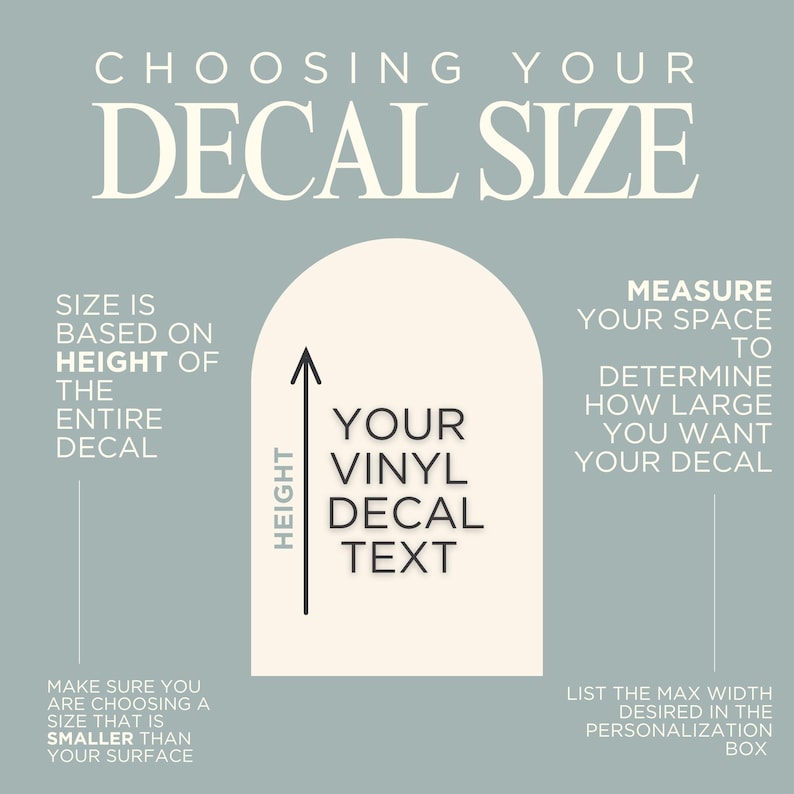 Pode incluir: Um gr&aacute;fico instrutivo num fundo verde s&aacute;lvia com o texto CHOOSING YOUR DECAL SIZE. Apresenta uma forma de arco cor de creme rotulada YOUR VINYL DECAL TEXT com uma seta vertical indicando a altura e texto explicando a medi&ccedil;&atilde;o.