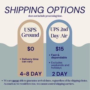 Pode incluir: Um gr&aacute;fico informativo intitulado SHIPPING OPTIONS exibindo duas colunas. A coluna esquerda &eacute; bege com o texto USPS Ground, $0 e 4-8 DAY. A coluna direita &eacute; azul com o texto UPS 2nd Day Air, $15 e 2 DAY. Um texto na parte inferior indica que as datas de chegada n&atilde;o s&atilde;o garantidas.