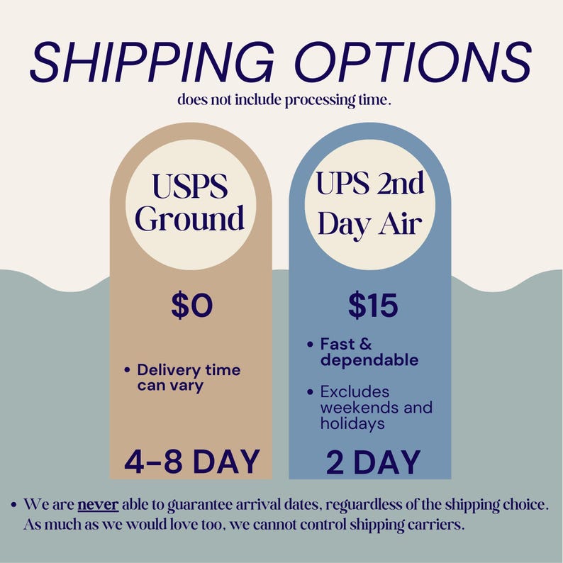 Pode incluir: Um gr&aacute;fico informativo intitulado SHIPPING OPTIONS exibindo duas colunas. A coluna esquerda &eacute; bege com o texto USPS Ground, $0 e 4-8 DAY. A coluna direita &eacute; azul com o texto UPS 2nd Day Air, $15 e 2 DAY. Um texto na parte inferior indica que as datas de chegada n&atilde;o s&atilde;o garantidas.