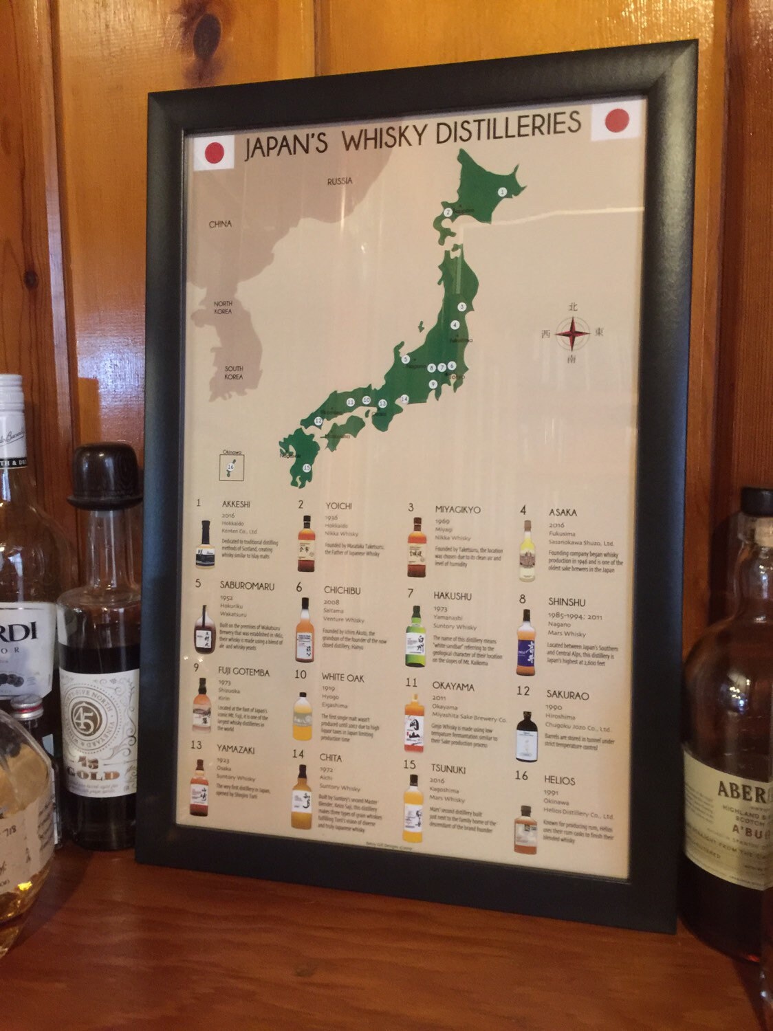 Japans Whisky-Brennereien Karte oder Poster für Mann Höhle | Etsy