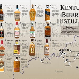 Kentucky Bourbon Print, Distilleries Map Poster for Man Cave or Bar, Gift for Bourbon or Whiskey Drinkers image 2