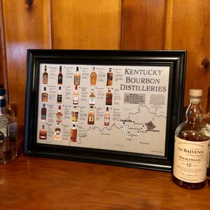 Kentucky Bourbon Print, Distilleries Map Poster for Man Cave or Bar, Gift for Bourbon or Whiskey Drinkers image 5