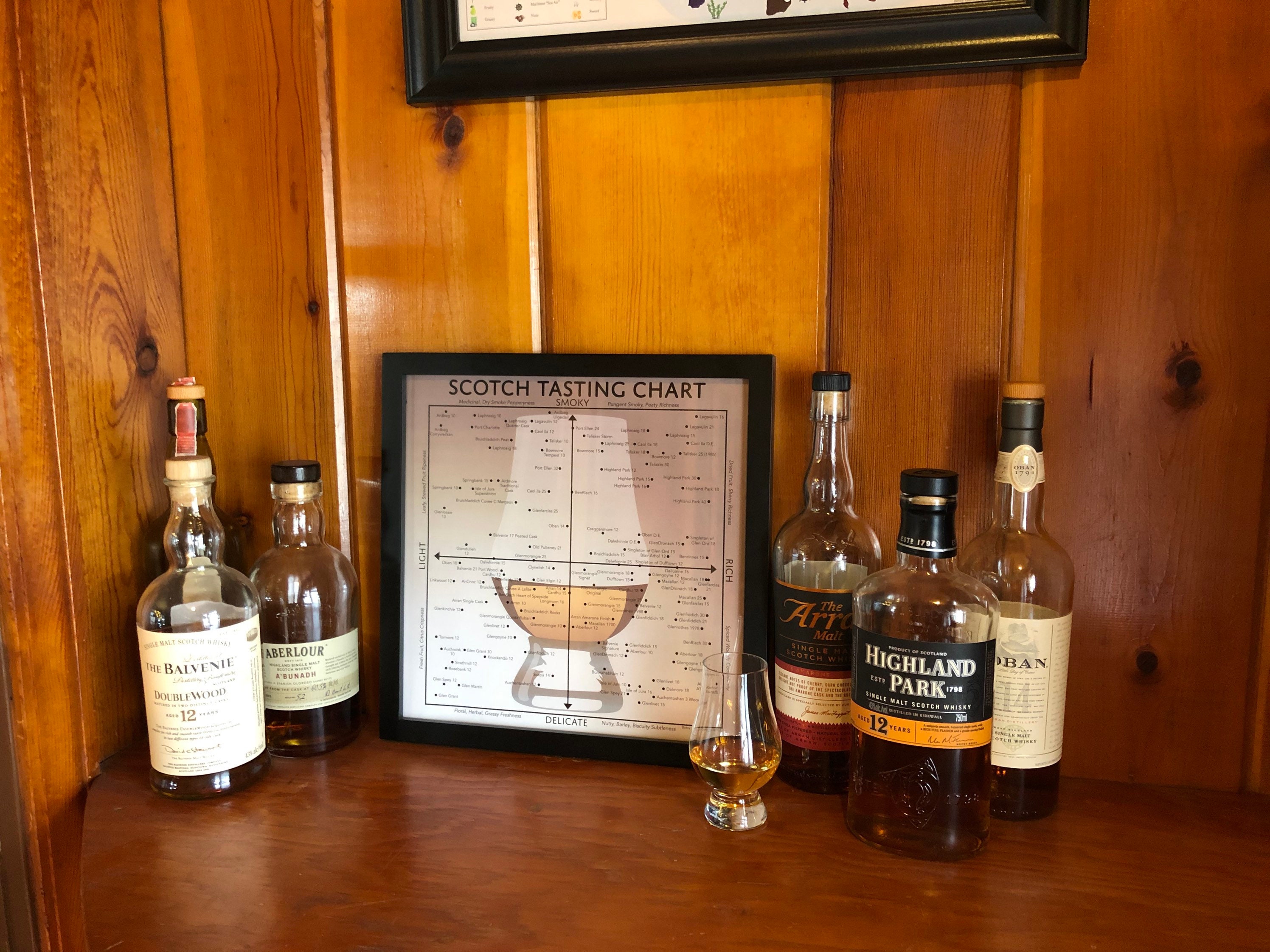 Single Malt Scotch Whisky Aberlour 12 Ans Unchillfiltered - La Cave  Saint-Vincent