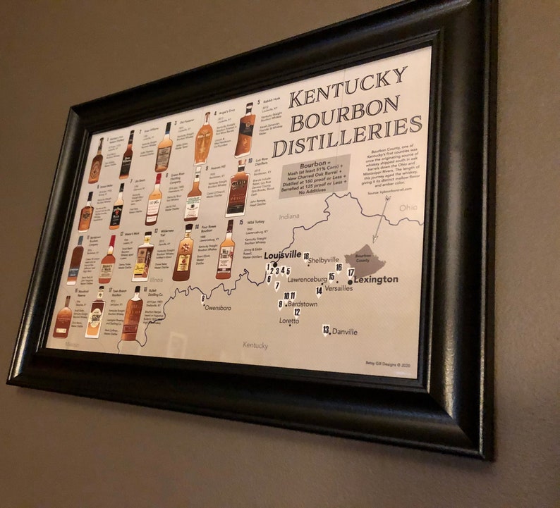 Kentucky Bourbon Print, Distilleries Map Poster for Man Cave or Bar, Gift for Bourbon or Whiskey Drinkers image 6