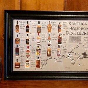 Kentucky Bourbon Print, Distilleries Map Poster for Man Cave or Bar, Gift for Bourbon or Whiskey Drinkers image 4