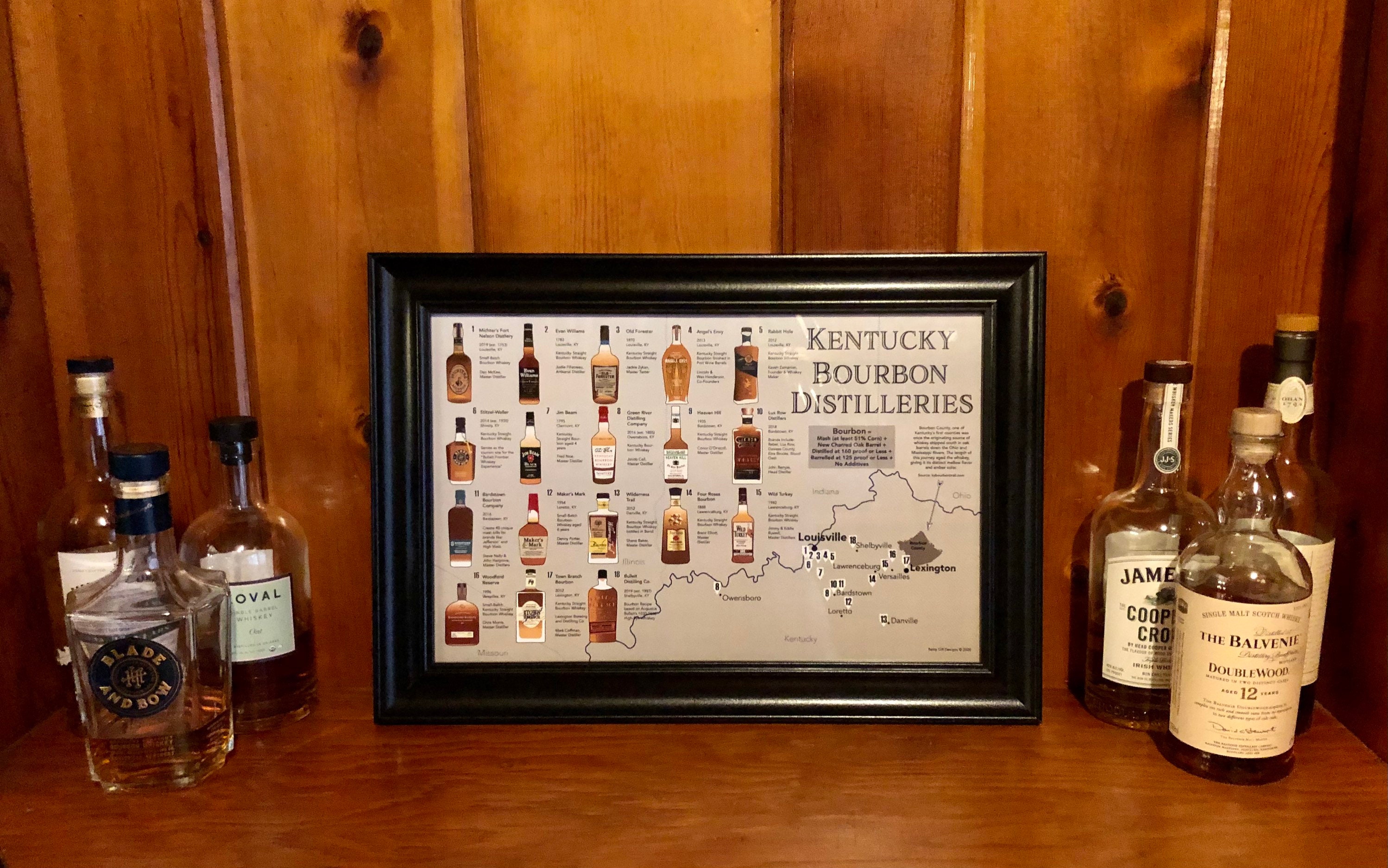 ケンタッキー　バーボン　マップ Kentucky Bourbon Print, Distilleries Map Poster for Man Cave