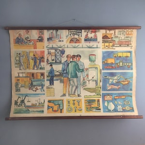 Vintage Russische school poster muur grafiek