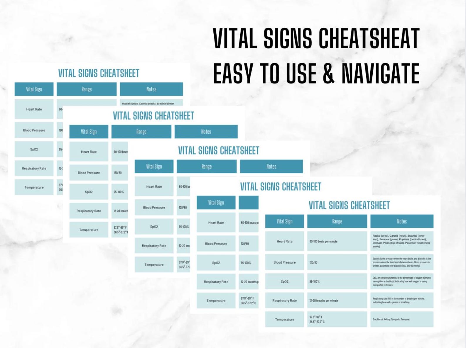 Vital Signs Cheatsheet: Nursing Study Guide (PDF Download) - Etsy UK