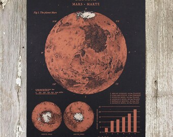 Mars Poster