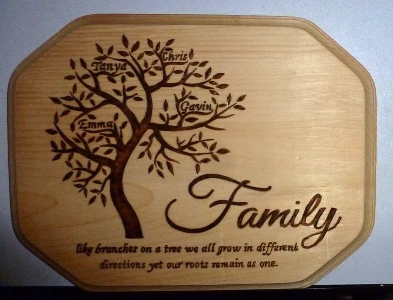 Personalized Family Tree Pyrography Plaque Custom Wood Etsy