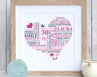 30th Birthday Gift for Her | Printable File | Personalized Gift for 30th Birthday | Birthday Gift Ideas for women | Gift for Best Friend