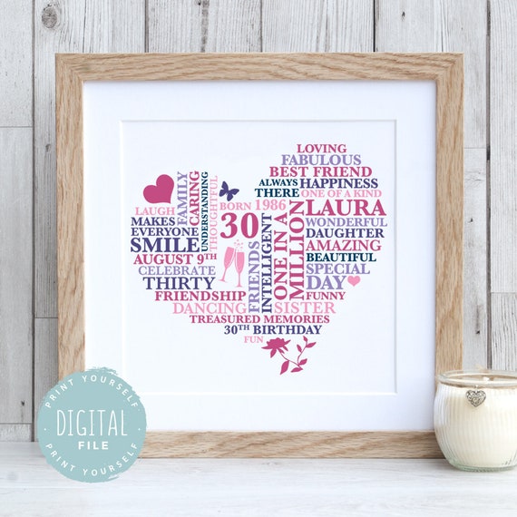 30th Birthday Gift for Her Printable File Personalized | Etsy
