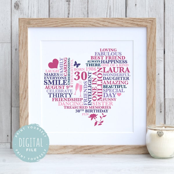 Regalo de cumpleaños número 30 para ella / Archivo imprimible / Regalo personalizado para el cumpleaños número 30 / Ideas de regalos de cumpleaños para mujeres / Regalo para el mejor amigo